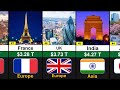 top 50 richest countries 2025 global rank