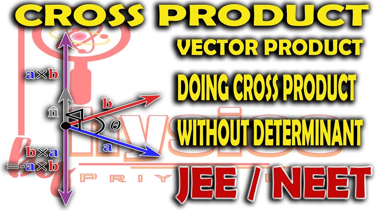 Cross Product | Vectors - YouTube