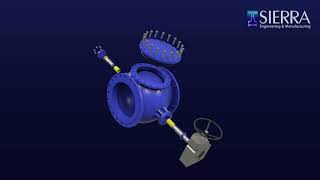 Sierra eccentric Plug valve (7800)