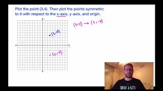 Testing for Symmetry