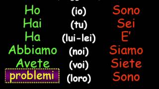 Cours d'Italien 08 - Verbes 'être' et 'avoir'