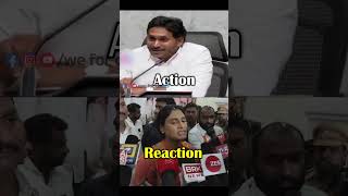 ధైర్యం లేకపోతే రాజీనామా చెయ్ జగన్..#yssharmila #ysjagan #ysrcp #viralshort #tdp #cbn #ytshort #yt