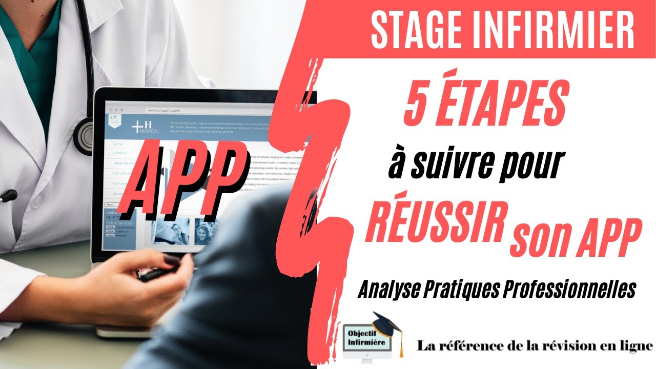 APP - 5 étapes Pour Réaliser Son Analyse Des Pratiques Professionnelles ...