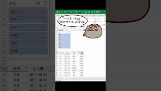 엑셀_EXCEL 1분 대시보드(Dashboard)만들기!엑셀 이것만 ENGINE #shorts