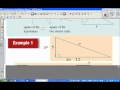 Finding the length of hypotenuse in a right angled triangle