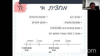 אסיפת הורים כללית- שכבה ח' תשפ