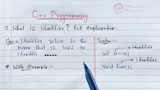 C++ Identifiers | Learn Coding