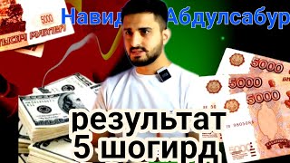 Результати 5 шогирд // Навид Абдулсабур 2024 //