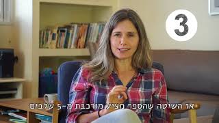 ניהול זמן - הספר ששינה לי את החיים