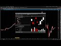 how to set up volume profile on thinkorswim tos