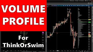 How To Set Up VOLUME PROFILE On ThinkOrSwim (TOS)