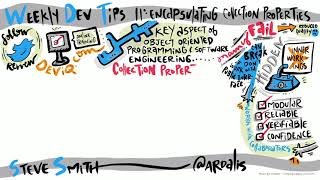 Weekly Dev Tips 11: Encapsulating Collection Properties