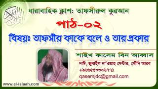 তাফসীর কাকে বলে ও তার প্রকার Tafsir Kake Bole By Qasem Bin Abbas