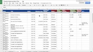 Implementation Plan A Quick Review