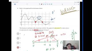 AP Calculus Unit 5 Review