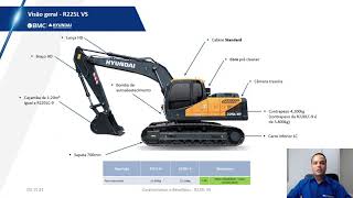 R225L VS apresentando a máquina em detalhes!!!