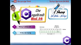 16 : mảng 1 chiều C# - Lập trình C# cơ bản - Lập trình C# cho người mới - tuhoc.cc