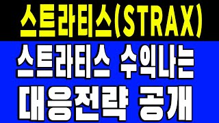 스트라티스, 트렌드에 걸맞는 리브랜딩이슈 이렇게 대응하세요