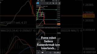 #eurusd ve algoritmik robot gerçek kazanç