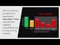 Improving Availability in SQL Server and Azure SQL Database with Accelerated ... - Pam Lahoud