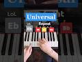 How to play the Universal Intro theme on the Piano