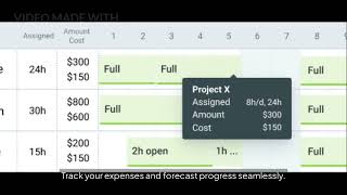Clockify Budgeting Tutorial | Track Project Budgets & Expenses
