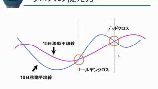 ゴールデンクロスの仕組みを学ぶ＆ＥＭＡで分析する！