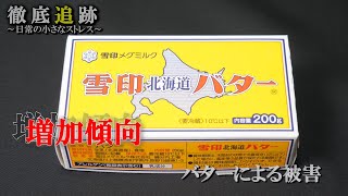 【徹底追跡】日常の小さなストレスを映像にしてみました　#2.バターの銀紙