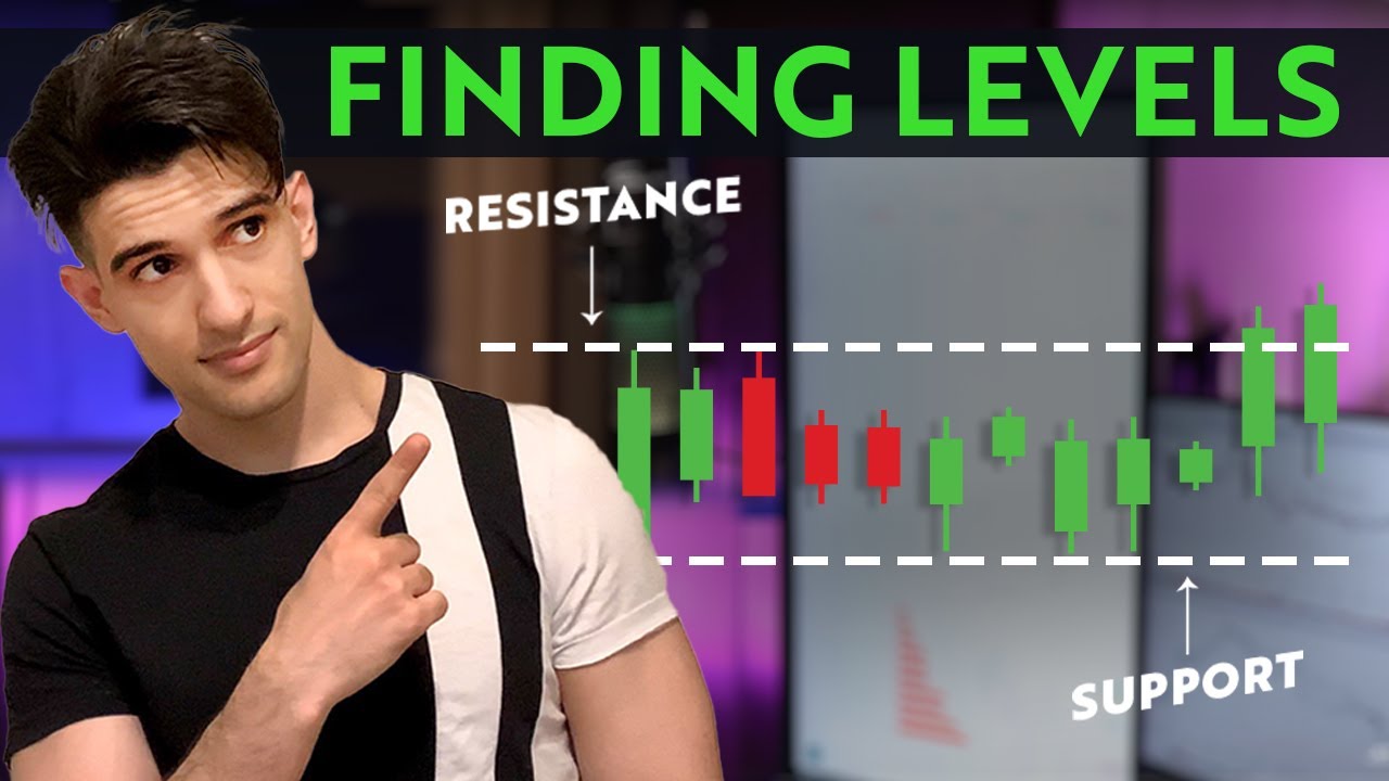 Simple Day Trading Strategy: Use Levels To Save The Day! - YouTube