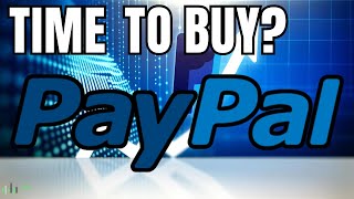 Buyers Dominate As PYPL Stock Drops!!! Paypal Stock Prediction