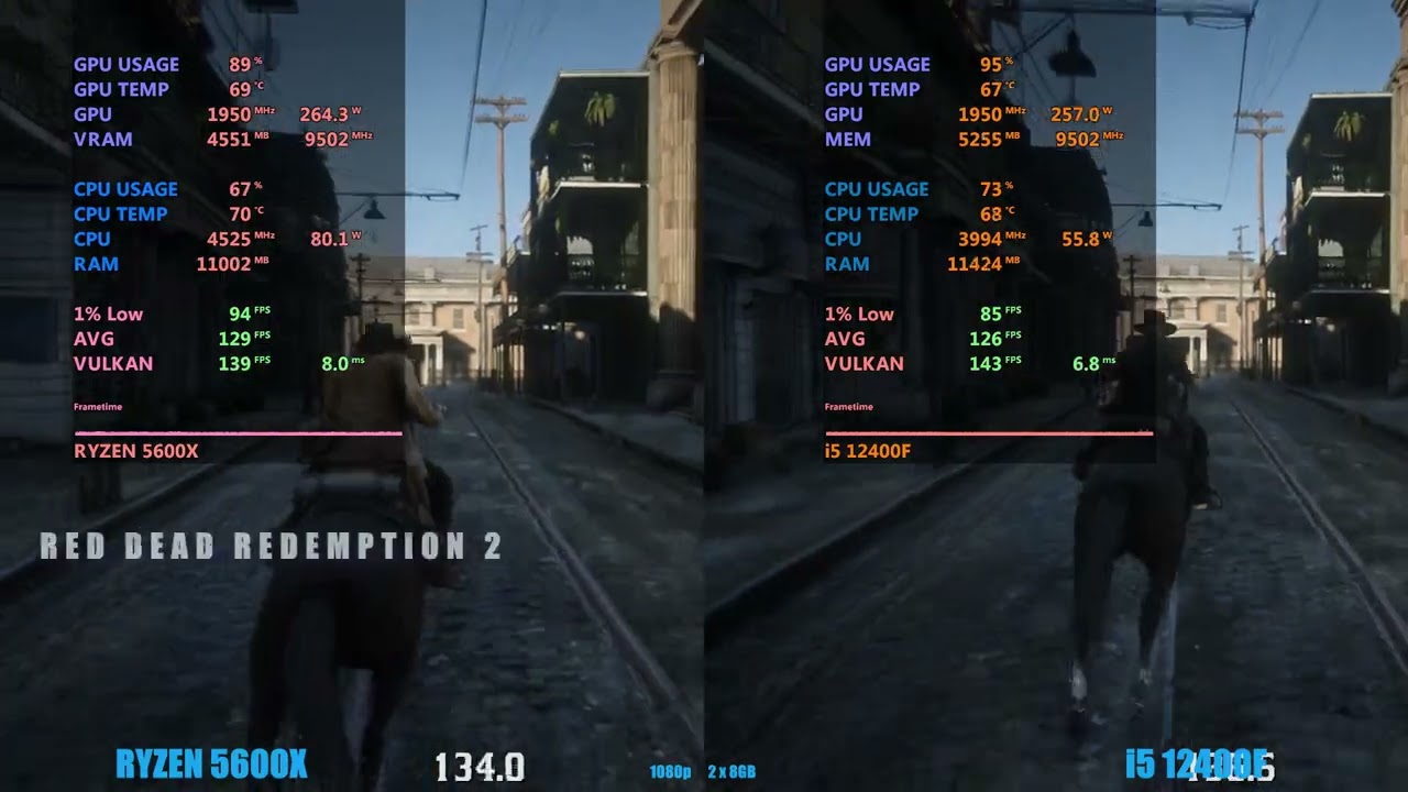 I5 12400f Vs Ryzen 5600x Gaming Test Youtube I5 12400f Vs Ryzen 5600x Gaming Test Youtube
