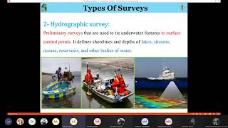 Principles of Surveying Lecture 2 (Fundamental concepts and applications)