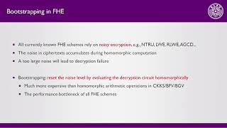 Fully Homomorphic Encryption (Eurocrypt 2024)