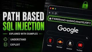 How to find Blind SQL injection on uri path on Bug bounty programs