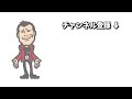 【ey tv】矢沢永吉 1997年 ウェンブリー・スタジアム 歴史的フェス出演