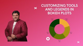 Customizing Tools and Legends in Bokeh Plots