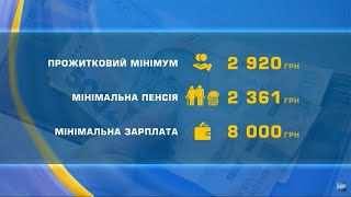 ⁉️НАДБАВКИ вчителям, ПОДАТКИ для ФОПів та ліквідація МСЕК: які ЗМІНИ ЧЕКАЮТЬ з 1 січня