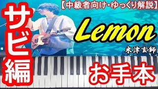 【ゆっくり解説】Lemon/米津玄師 お手本（中級）＜サビ編＞