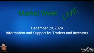 askSlim Market Week 12/20/24 - Analysis of Financial Markets