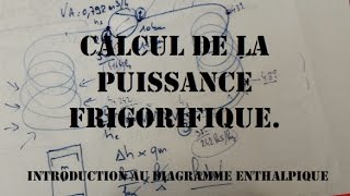 Ep8 - Puissance Frigorifique : le calcul - diagramme enthalpique - BAC PRO TFCA