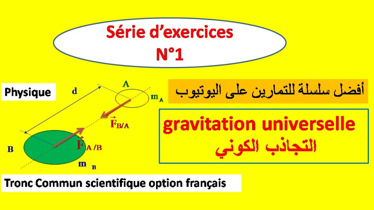 Série D'exercices Corrigées : La Gravitation Universelle Tronc Commun ...