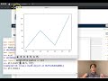Matplotlib   - Python Graphing with pyplot