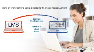 Your LMS Integration