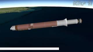 Atlas V Mars 2020 Mission Profile