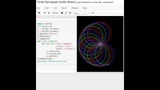 Circle Spirograph in Python turtle library