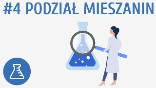 Podział mieszanin #4 [ Substancje i ich właściwości ]