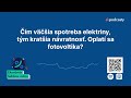 Čím väčšia spotreba elektriny tým kratšia návratnosť. oplatí sa fotovoltika