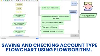 Saving and Checking account type flowchart using flowgorithm.