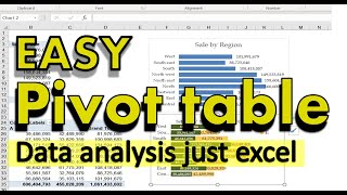 How to use pivot tables in excel for data analysis