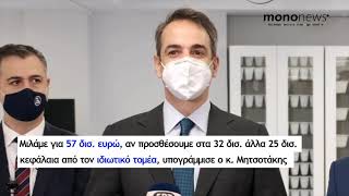 Μητσοτάκης: Το Εθνικό Σχέδιο Ανάκαμψης ρίχνει στην οικονομία €57 δισ. - Όλο το κυβερνητικό πλάνο